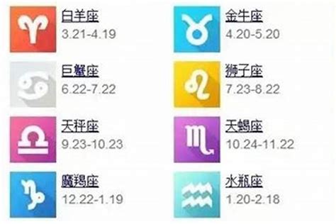 3月15 星座|3月15日是什么星座 阳历3月15日是什么星座